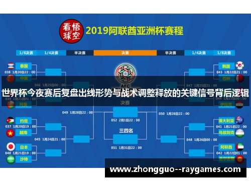 世界杯今夜赛后复盘出线形势与战术调整释放的关键信号背后逻辑 世界杯今夜赛后复盘出线形势与战术调整释放的关键信号背后逻辑