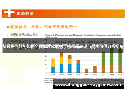 从数据到趋势如何全面解读欧冠射手榜最新表现与战术价值分析视角