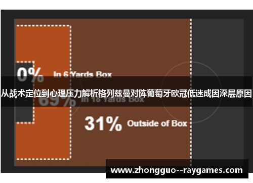 从战术定位到心理压力解析格列兹曼对阵葡萄牙欧冠低迷成因深层原因
