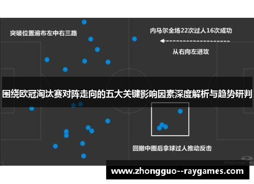围绕欧冠淘汰赛对阵走向的五大关键影响因素深度解析与趋势研判 围绕欧冠淘汰赛对阵走向的五大关键影响因素深度解析与趋势研判