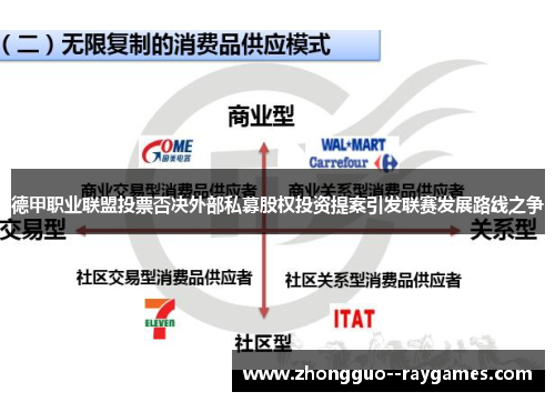 德甲职业联盟投票否决外部私募股权投资提案引发联赛发展路线之争