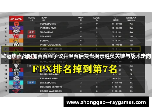 欧冠焦点战附加赛赛程争议升温赛后复盘揭示胜负关键与战术走向 欧冠焦点战附加赛赛程争议升温赛后复盘揭示胜负关键与战术走向