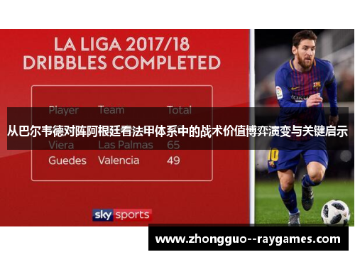 从巴尔韦德对阵阿根廷看法甲体系中的战术价值博弈演变与关键启示