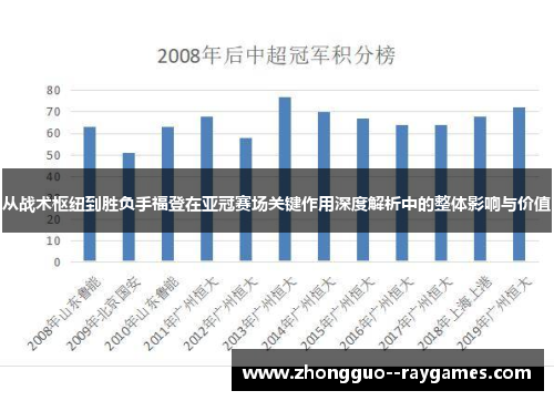 从战术枢纽到胜负手福登在亚冠赛场关键作用深度解析中的整体影响与价值