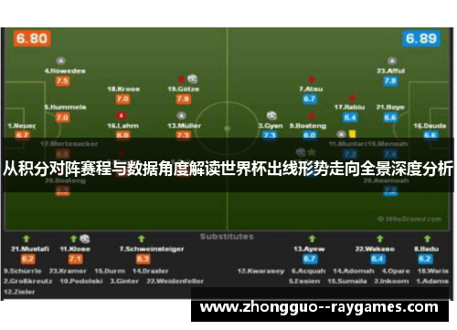 从积分对阵赛程与数据角度解读世界杯出线形势走向全景深度分析 从积分对阵赛程与数据角度解读世界杯出线形势走向全景深度分析
