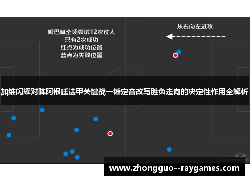加维闪耀对阵阿根廷法甲关键战一锤定音改写胜负走向的决定性作用全解析 加维闪耀对阵阿根廷法甲关键战一锤定音改写胜负走向的决定性作用全解析